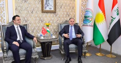 Visit of the Delegation of the Consulate General of the Republic of Türkiye to the Union of Iraq Importers and Exporter – Erbil Branch